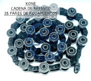 CADENA DE REENVIO KONE